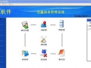 深圳亮鑫科技 好用實惠收款機廠家，兼營二手辦公用品與技術咨詢